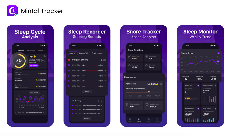 Mintal Tracker's different features!