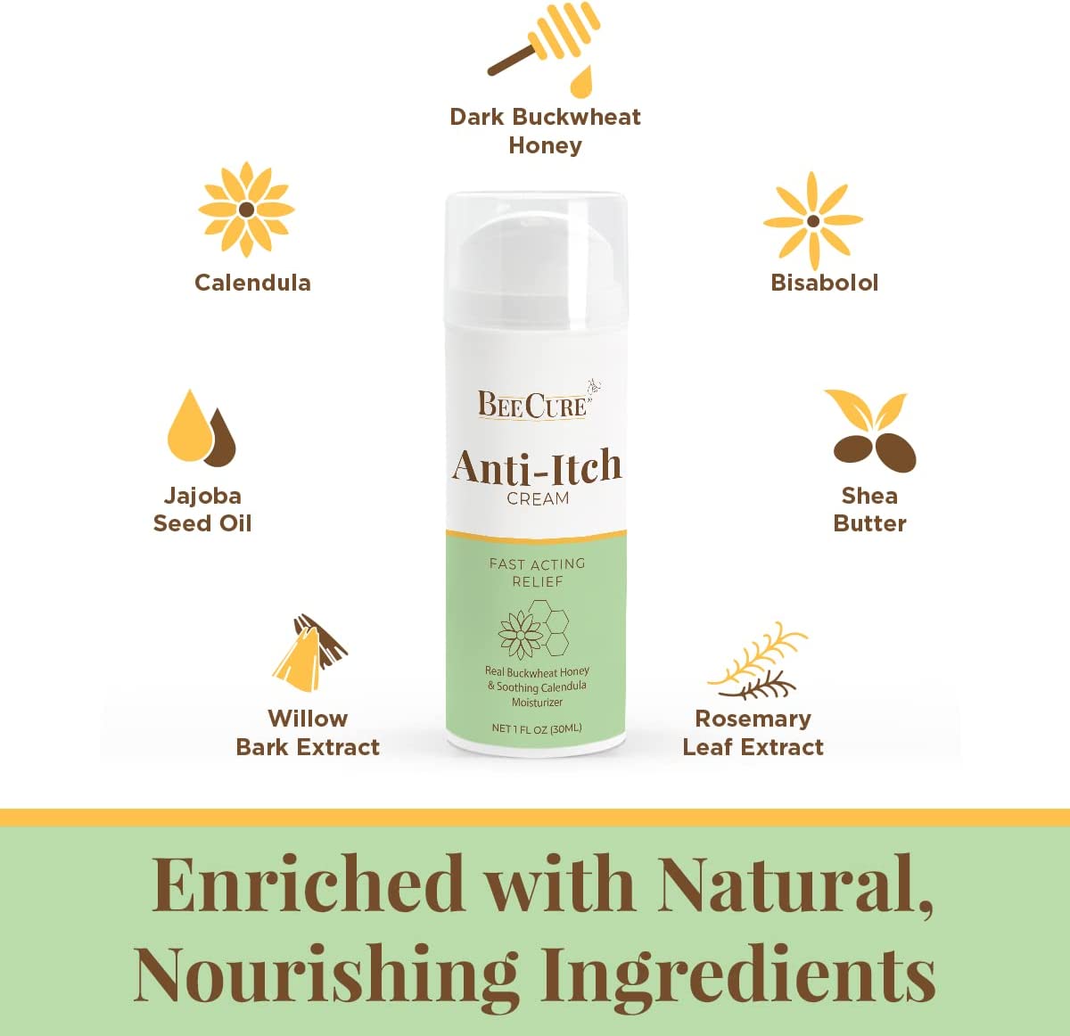 The natural ingredients found in BeeCure Anti-Itch Lotion!